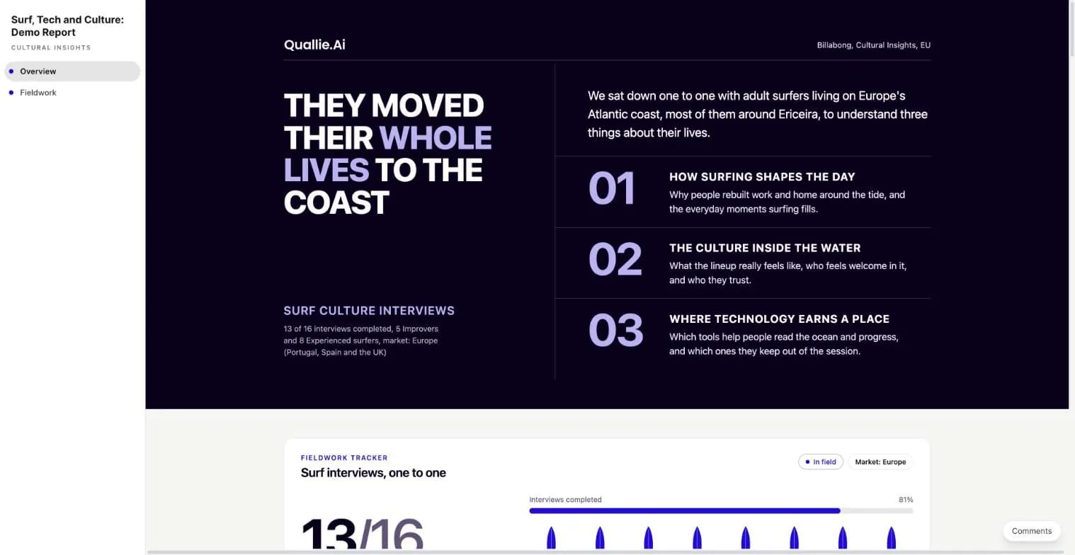 A Quallie.Ai report: title page with three numbered findings
